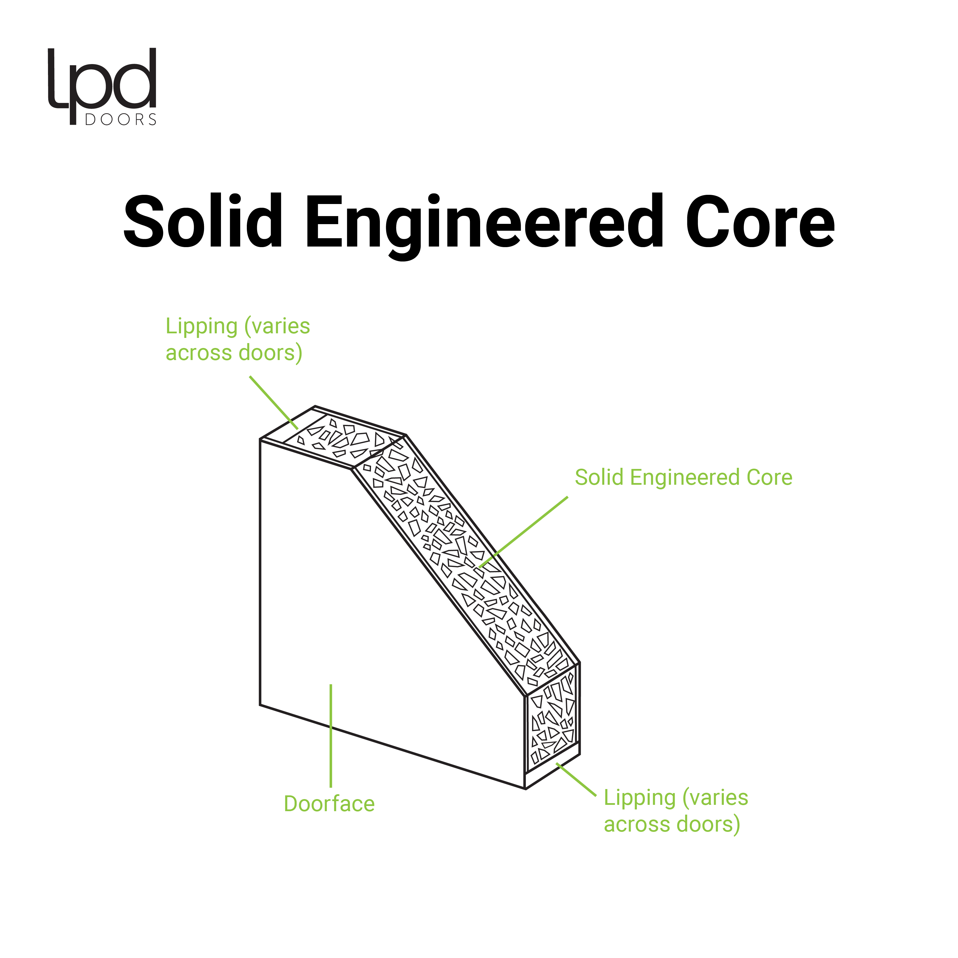 LPD Nostalgia Oak 4P Fire Door
