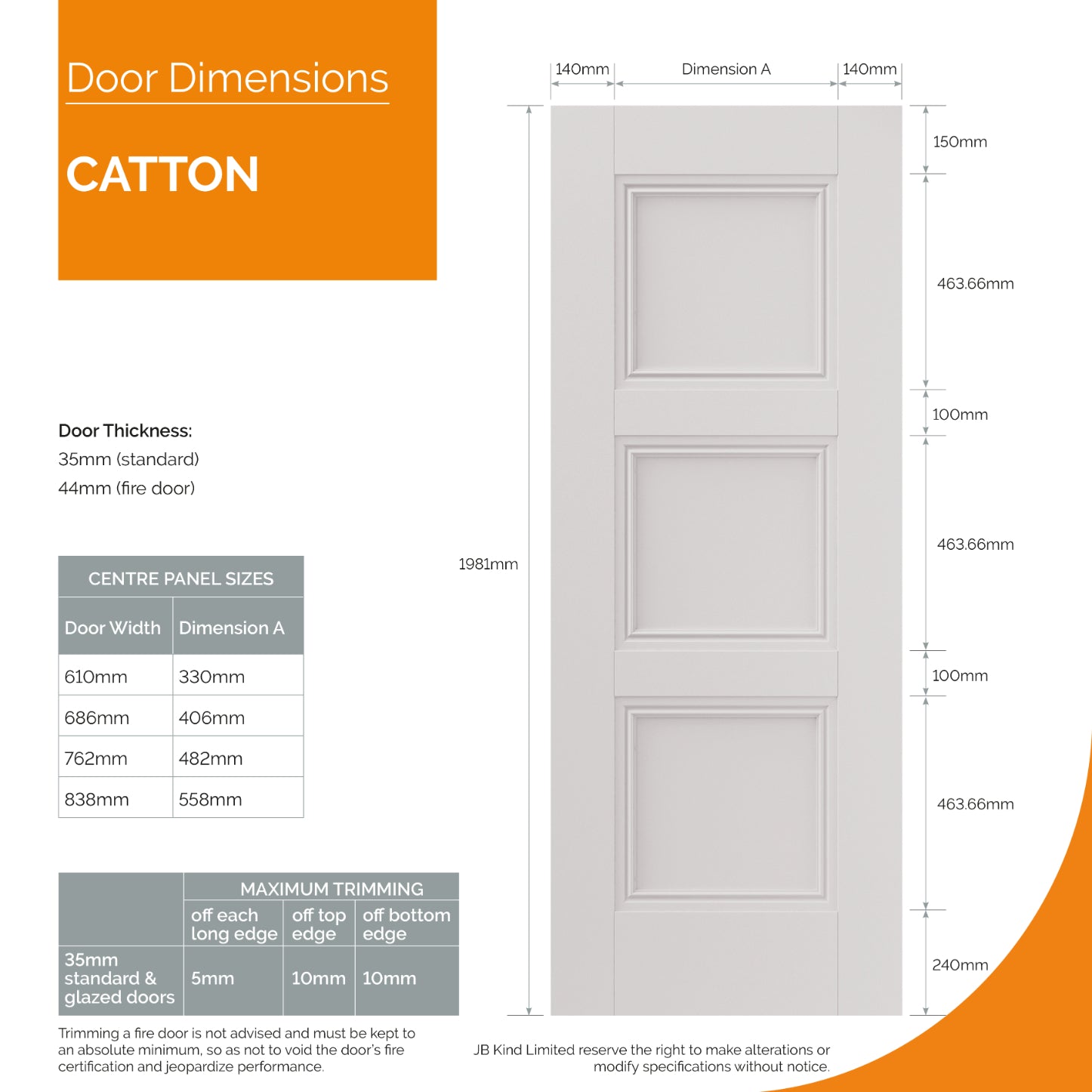 JB Kind Catton Firedoor