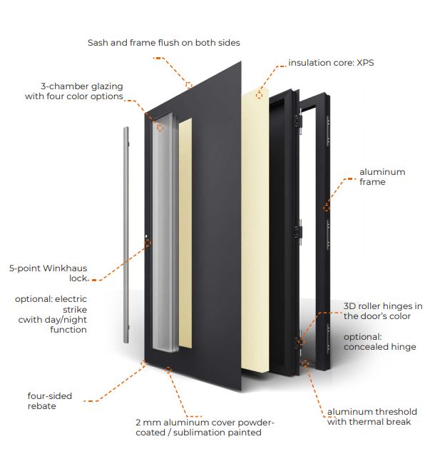 How to Fit a Door Frame: A Step-by-Step Guide for DIY Enthusiasts