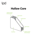 LPD Textured Vertical 5 Panel Grey