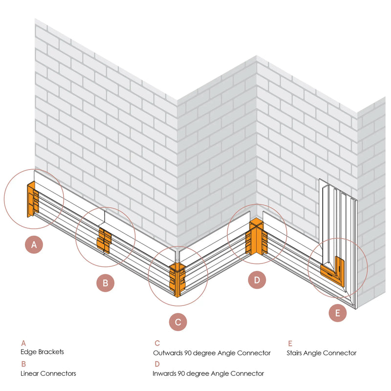 Atlantic Ermetika Absolute Rush Linear Connectors
