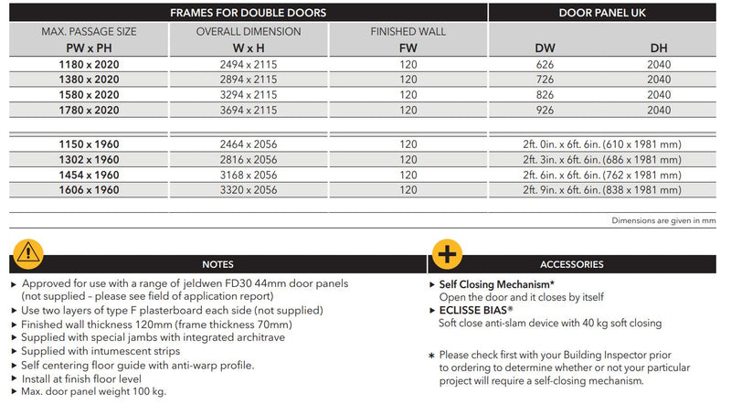 Eclisse Double Fire Rated Pocket Door System