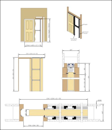 PC Henderson Evolve Pocket Door Pro (for single and bi-parting doors) - Fully Automated