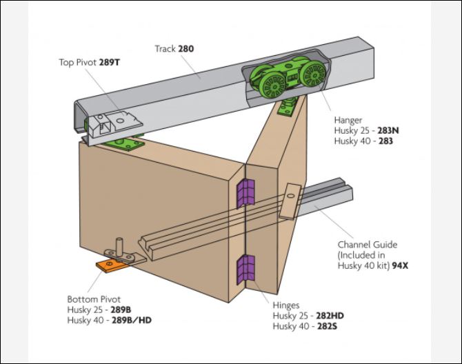 PC Henderson Husky Folding 25 & 40