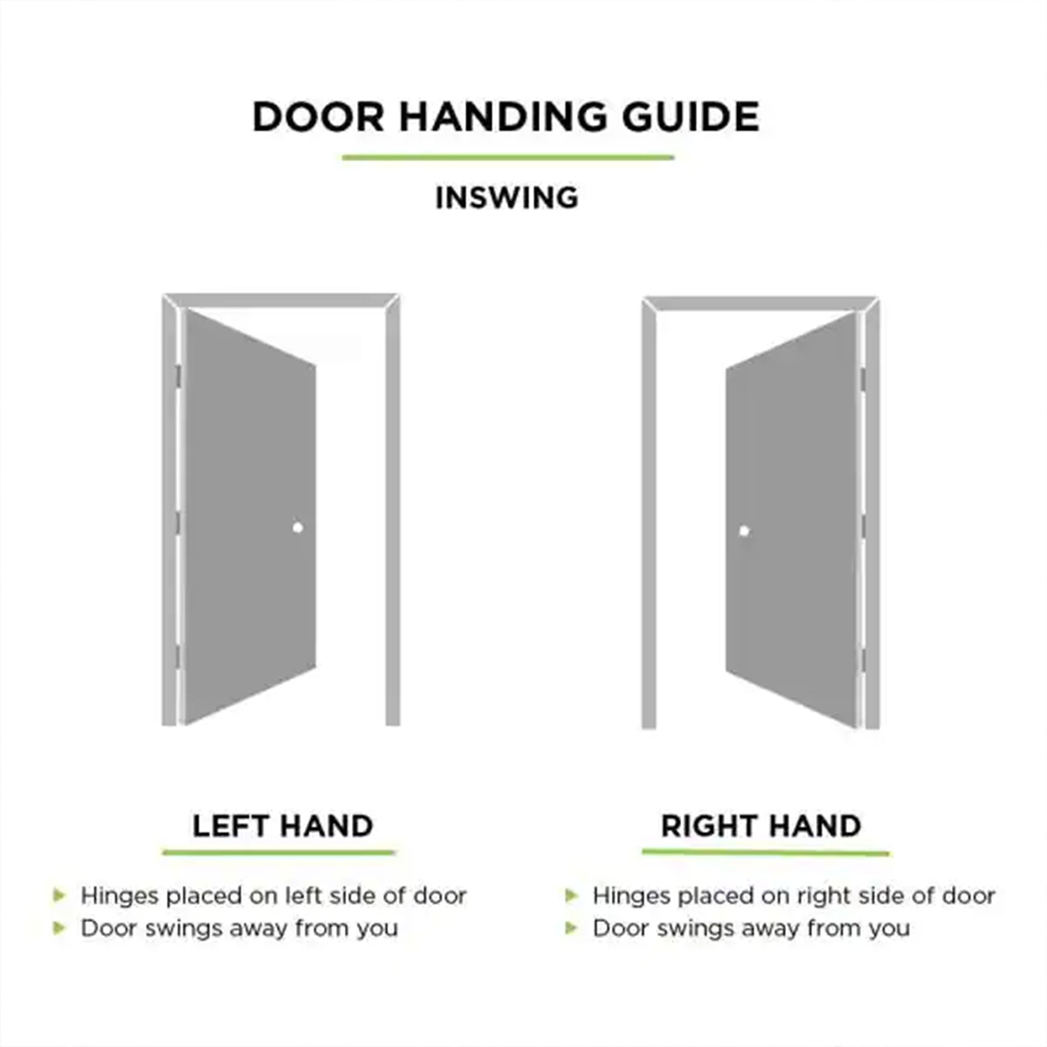 White Primed Madison Clear Glazed Door Kit