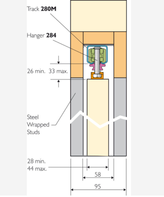 PC Henderson Pocket Door (for single and bi-parting doors)