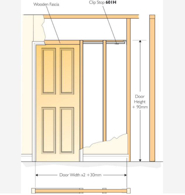 PC Henderson Pocket Door (for single and bi-parting doors)