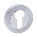 Atlantic Status Round Euro Escutcheon (Satin Chrome/Polished Chrome)