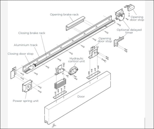PC Henderson Sirocco (Self Closing System)