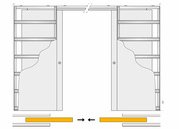 Eclisse Syntesis Double Pocket System (100mm Wall Thickness)