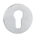 Atlantic Tupai Slim Round Euro Escutcheon (Satin Chrome)