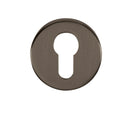 Atlantic QuadraLine Round Euro Escutcheon (Titanium)