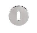 Atlantic QuadraLine Round Key Escutcheon (Satin Chrome)
