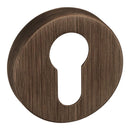 Atlantic Forme Round Euro Escutcheon (Urban Bronze) - Door Supplies Online