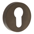 Atlantic Forme Round Euro Escutcheon (Urban Dark Bronze) - Door Supplies Online